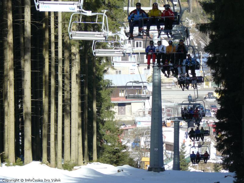 Ski arel Bl - Lanovka Zbojnk